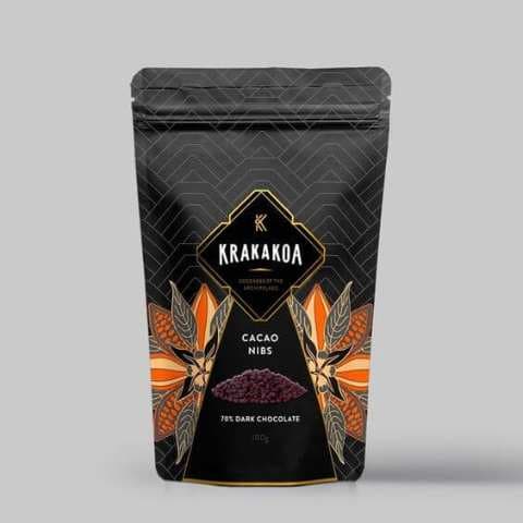 Kopi Test Allocation